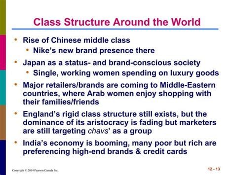 Class Structure 的图像结果