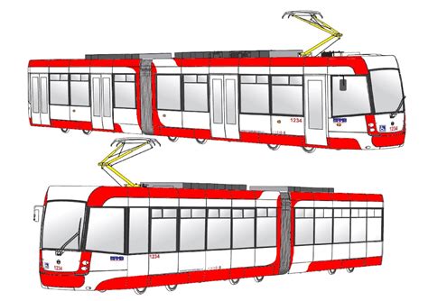 EVO2 Tramvaj 的图像结果
