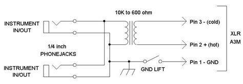 Image result for Amp Line Out to DI-Box