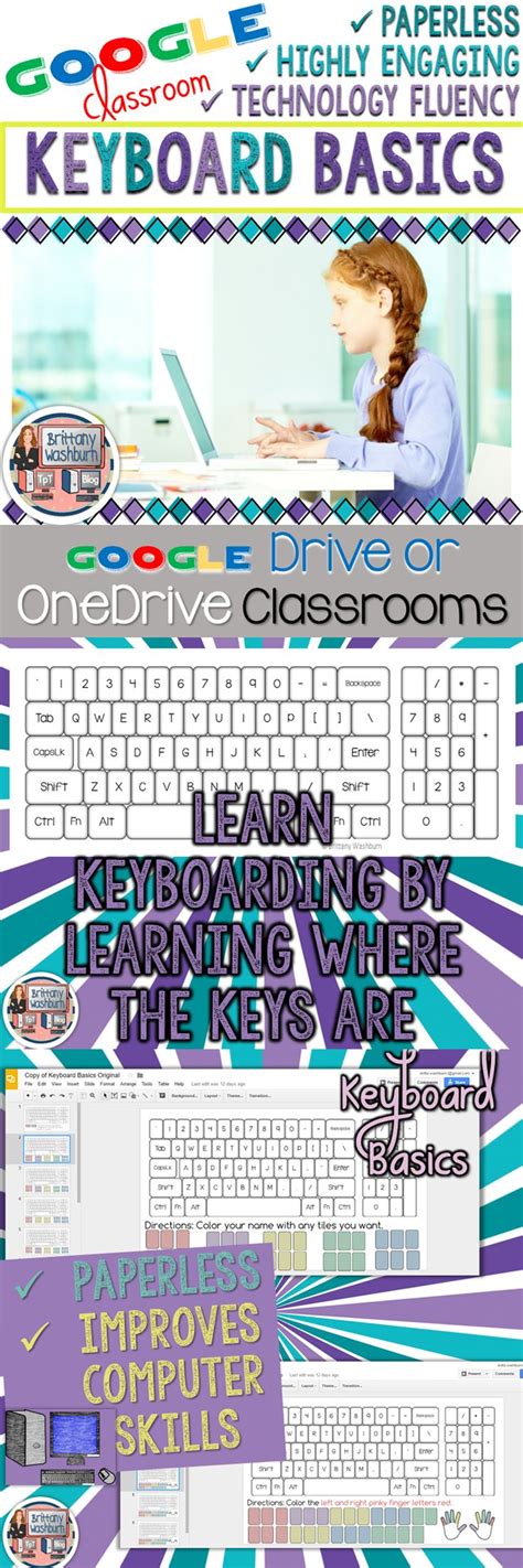 Image result for Good Learning Keyboard