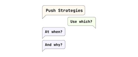 Push Message 的图像结果