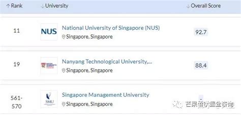 什么在职读新加坡一年制硕士的学生已经开始准备落户北京了 - 知乎