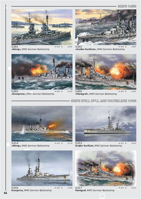 Image result for ICM Models Builds