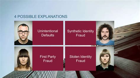 Fraud Prevention Strategies to Fight First-Party Fraud and Synthetic ...