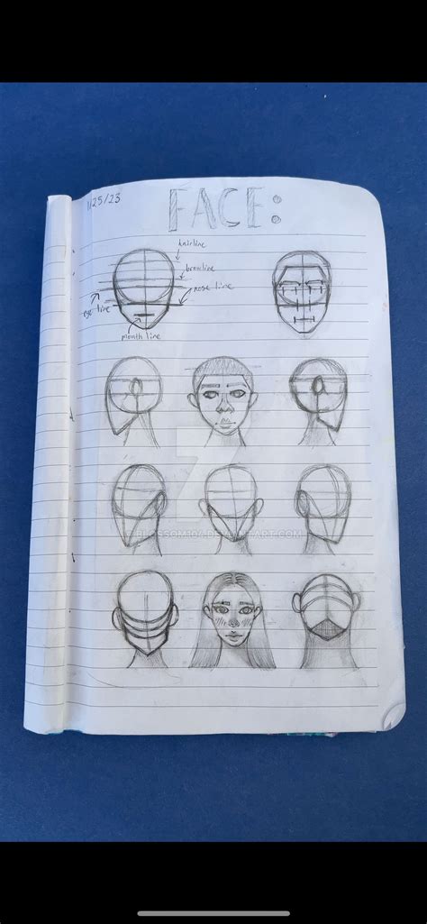 Image result for Face Drawer Challenge