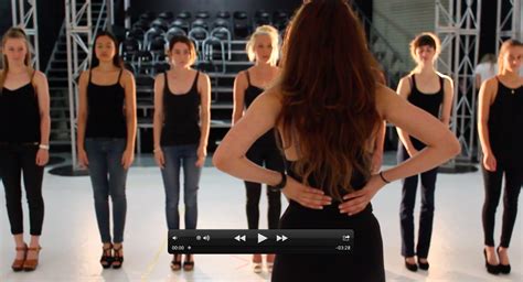 Image result for Model Agency Interview