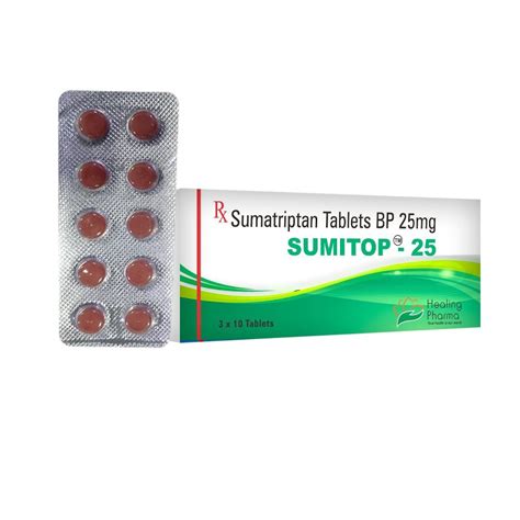 Image result for Sumatriptan Price