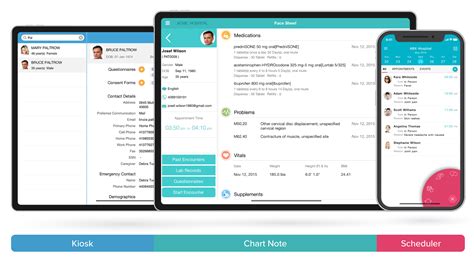 Electronic Health Records, Practice Management, Revenue Cycle ...