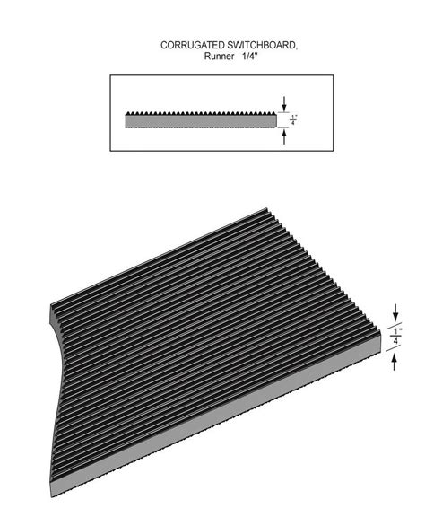 Rhino Dielectric, Non-Conductive, Insulating Switchboard Mat, Class 2 ...