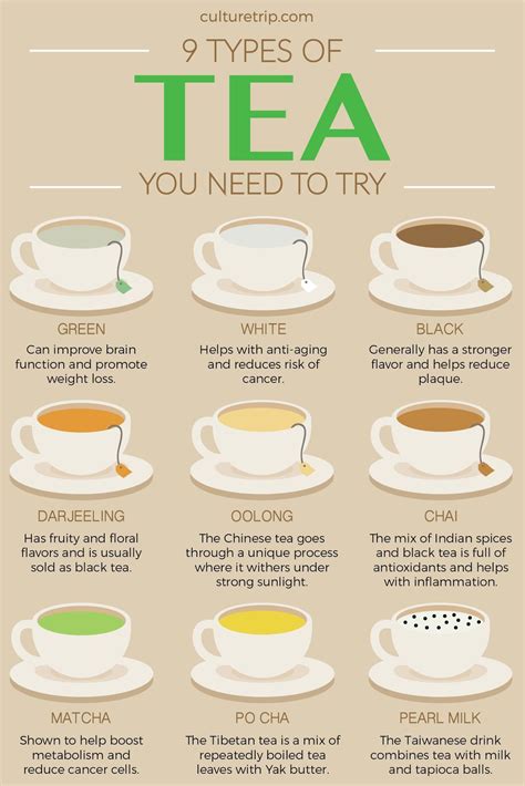 Is Tea Good For You Before Bed at Ellie Ryan blog