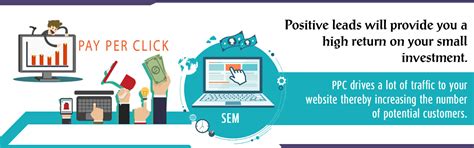 Digital Marketing Company | SEO Agency - Digital Panther