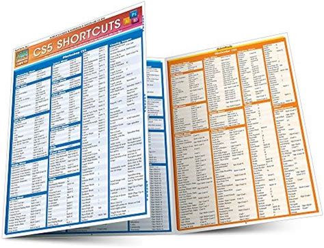 Buy CS 5 Shortcuts: QuickStudy Laminated Reference Guide Book Online at ...