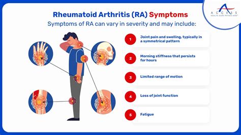 Common Autoimmune Diseases You Need to Know | Symptoms | Causes