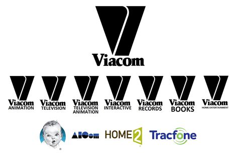 Subsidiaries Of Viacom