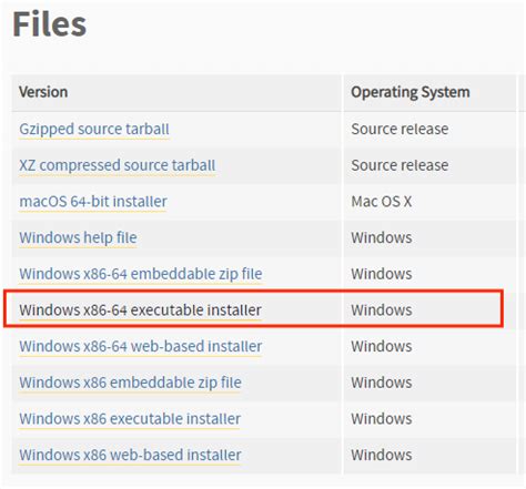 Sudo Python Setup.py Install Win10 的图像结果