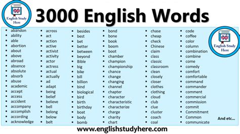 Image result for Words for Scripting Language Lua Chart