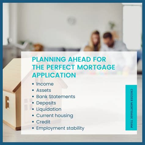 Image result for Pre-Approval Process