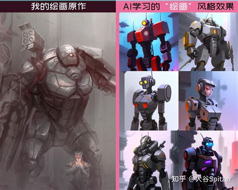 Ai 模型视觉化 的图像结果