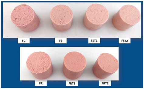 Effect of Transglutaminase Treatment on the Structure and Sensory ...