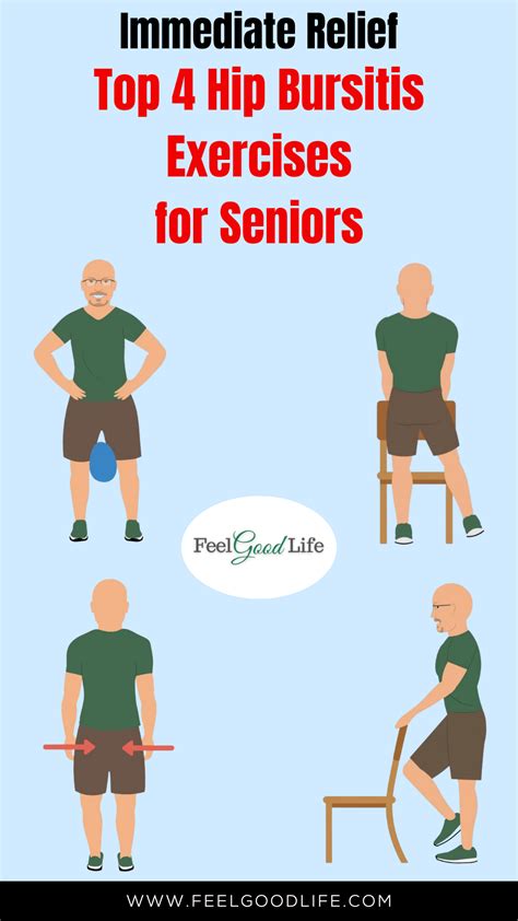 4 best hip bursitis exercises for seniors – Artofit