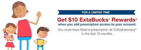CVS: $10 ExtraBucks With Prescription Access :: Southern Savers