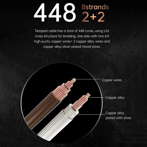 SOFTEARS Tempest Upgrade Cable For IEM | Concept Kart