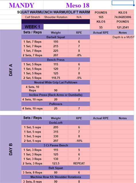 Image result for Powerlifting Training Programs