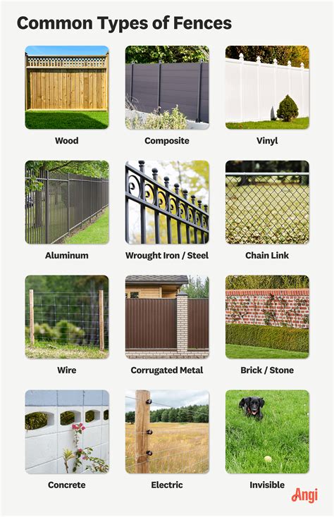 Types Of Iron Fences
