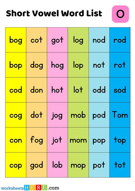 +35 Short Vowel O Word List PDF Worksheet For Students and Kindergarten ...