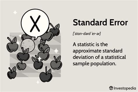 Image result for Standard Error Python