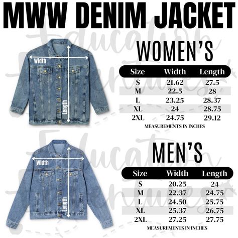 Womens and Mens MWW Denim Jacket Size Chart, Printify Product Listing ...