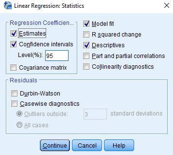Image result for Regression Test Chart Using SPSS