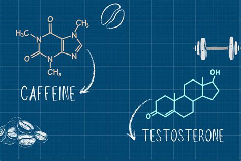 Does Caffeine Affect Testosterone Levels? An Evidence-based Review