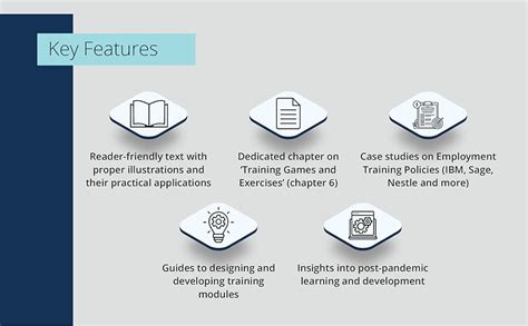 Buy Pearson Training and Development Book Online at Low Prices in India ...