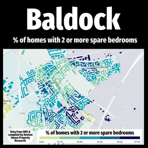Discover Baldock’s Hidden Gems: Unveil the Abundance of Spacious Homes Awaiting New Memories ...