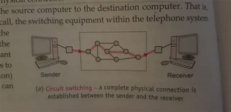 Switching techniques Flashcards | Quizlet