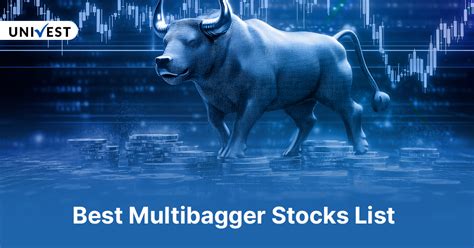 Best Multibagger Stocks Below 100 | Top Shares to Invest in 2026