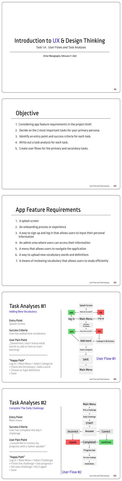 Image result for Task Analysis UI/UX