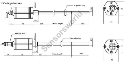 Hydraulic Cylinder Linear Position Sensor Manufacturer, Supplier from Surat