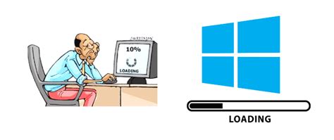 Image result for Windows Is Slow Loading