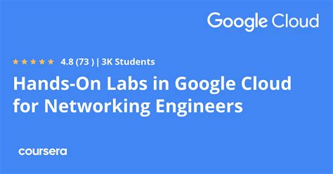 Image result for Google Networking Course