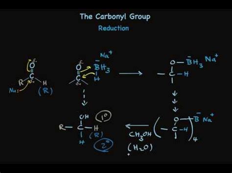 Reduction of Aldehydes and Ketons to Alcohols Video Lecture - Class 12