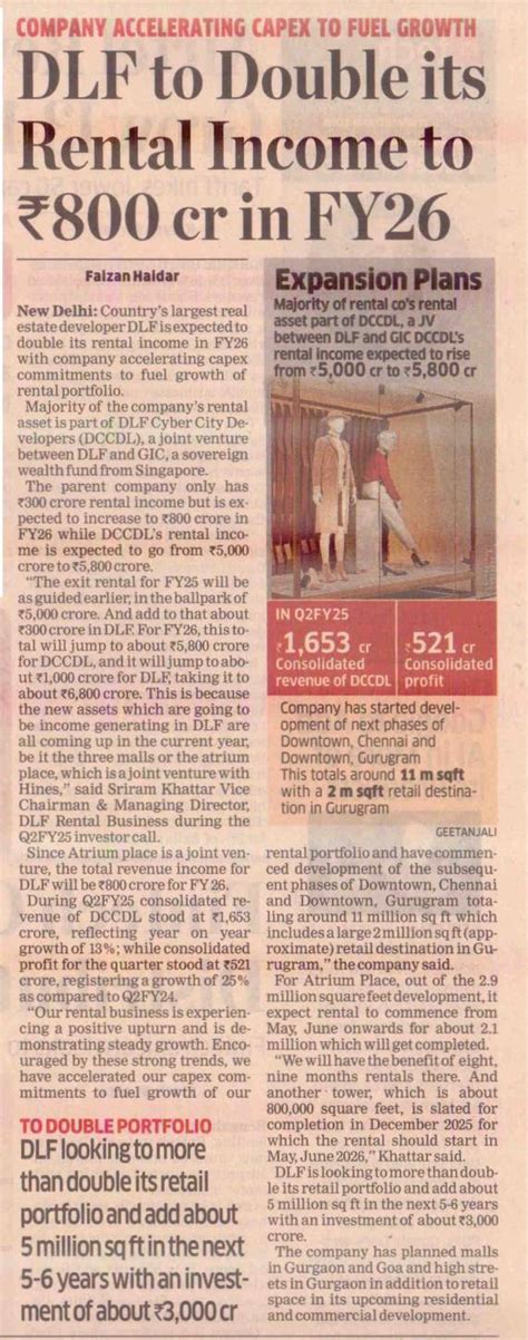 About Founder DLF | Life at DLF - DLF India