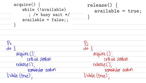 Image result for Mutex Lock