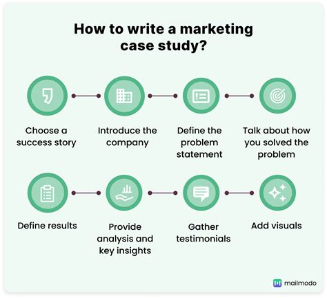 Image result for Case Study Examples Marketing