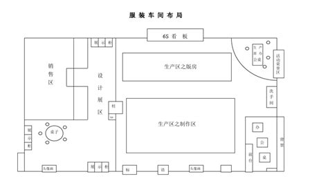生产车间生产线布局图生产车间生产线布局图片2022已更新今日图集