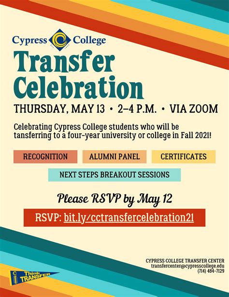 Transfer Celebration 2021 - Cypress College