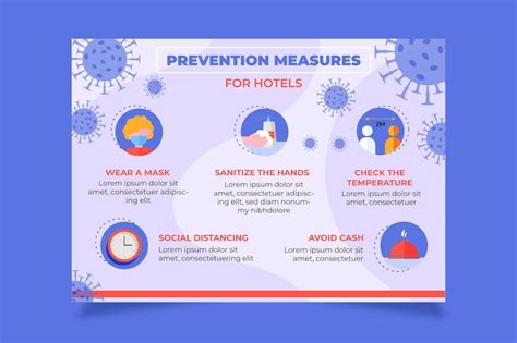 Infection powerpoint template Images - Free Download on Freepik