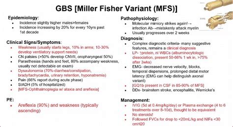 Miller Fisher syndrome