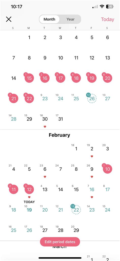 Am I pregnant AGAIN?!?! 😭😭 | BabyCenter